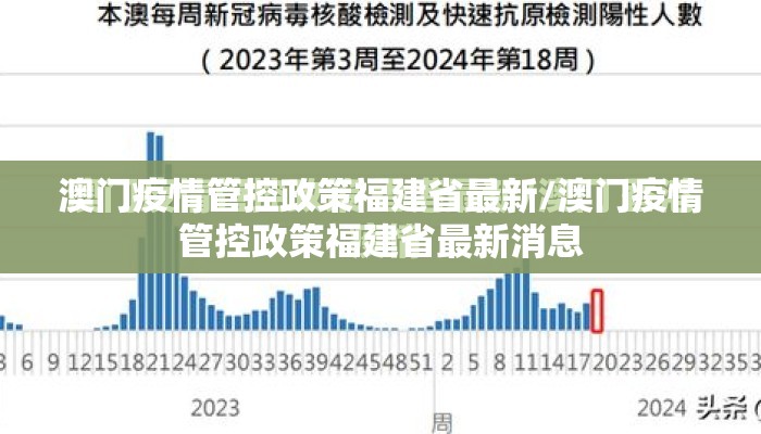 澳门疫情管控政策福建省最新/澳门疫情管控政策福建省最新消息