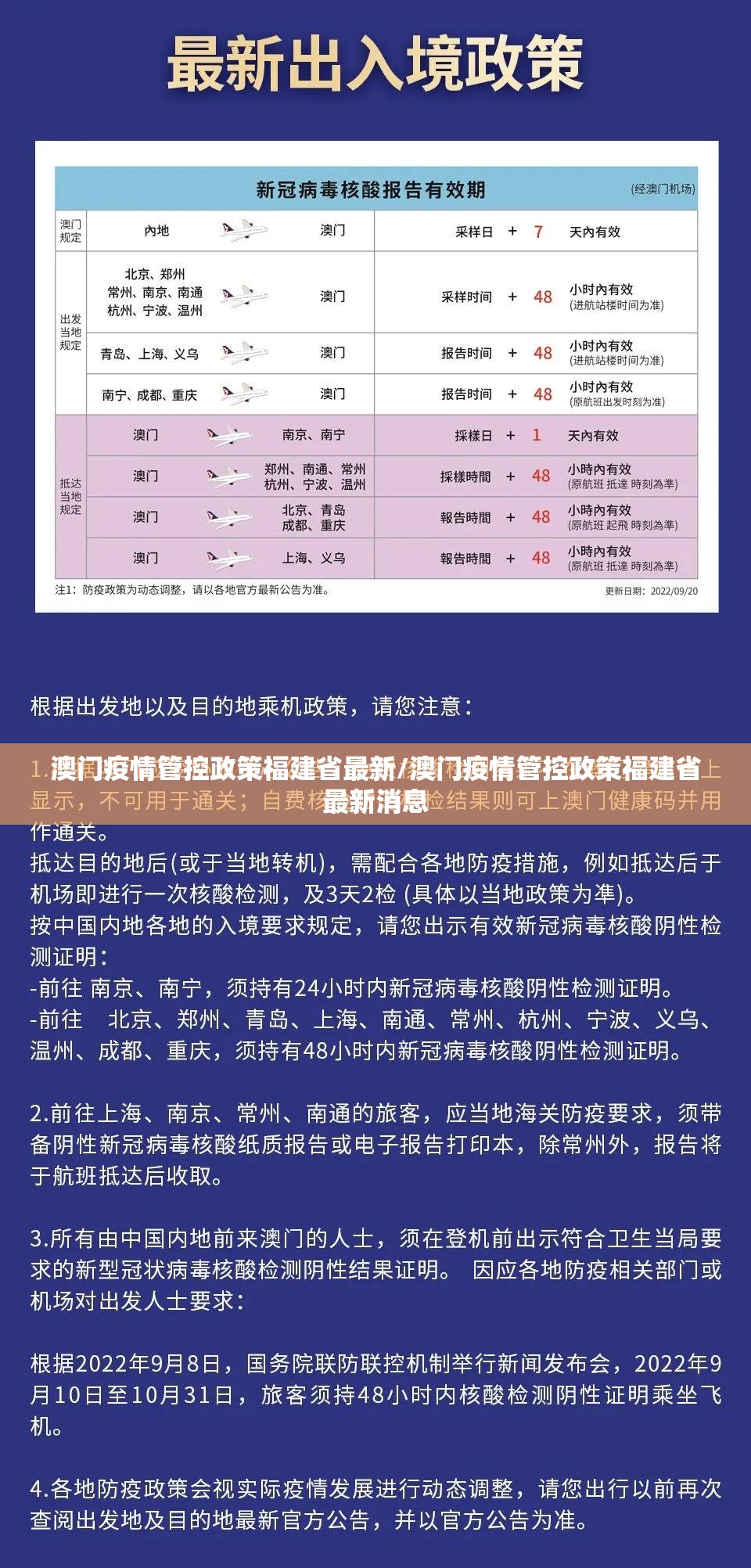 澳门疫情管控政策福建省最新/澳门疫情管控政策福建省最新消息