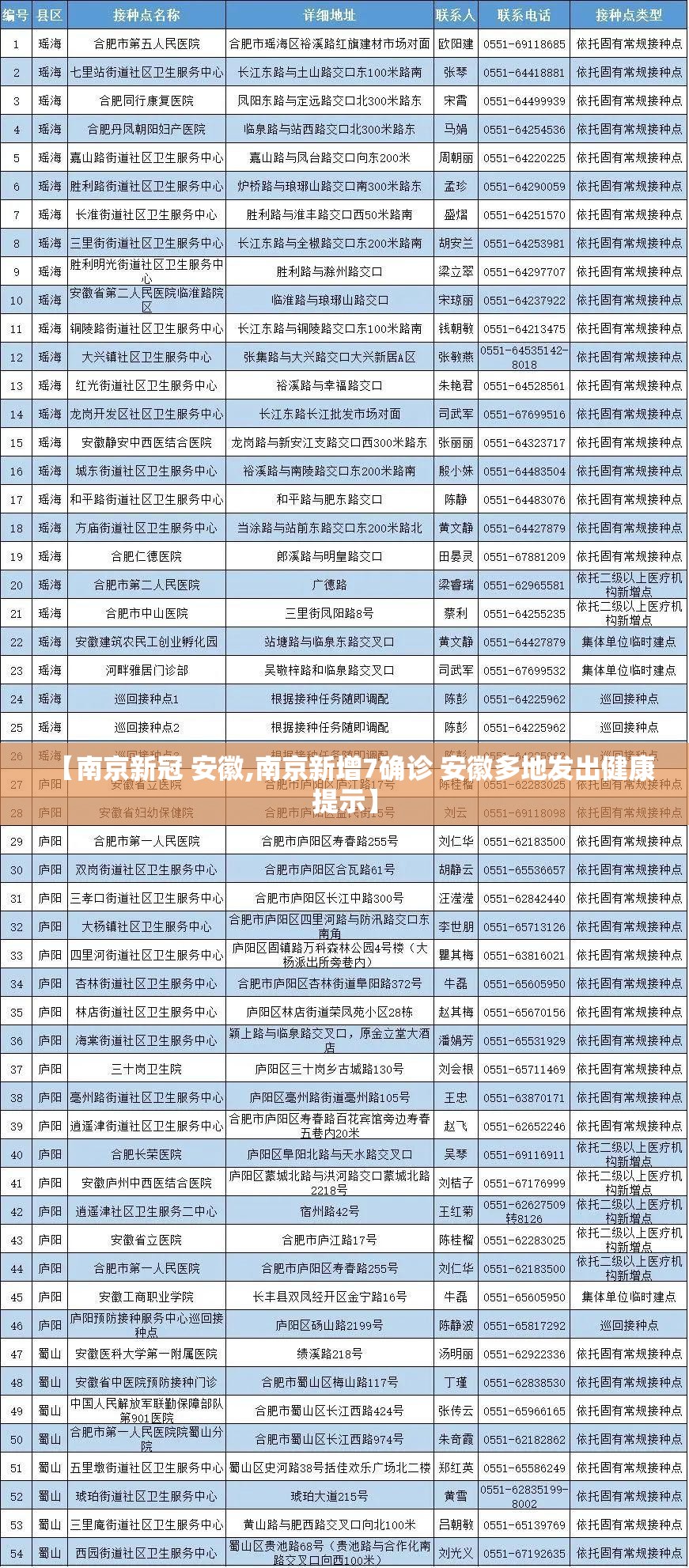【甘肃省疫情通知长春最新,甘肃省疫情最新规定】