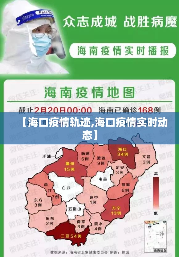 【海口疫情轨迹,海口疫情实时动态】