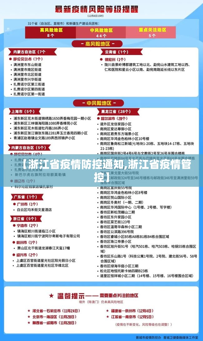 【浙江省疫情防控通知,浙江省疫情管控】