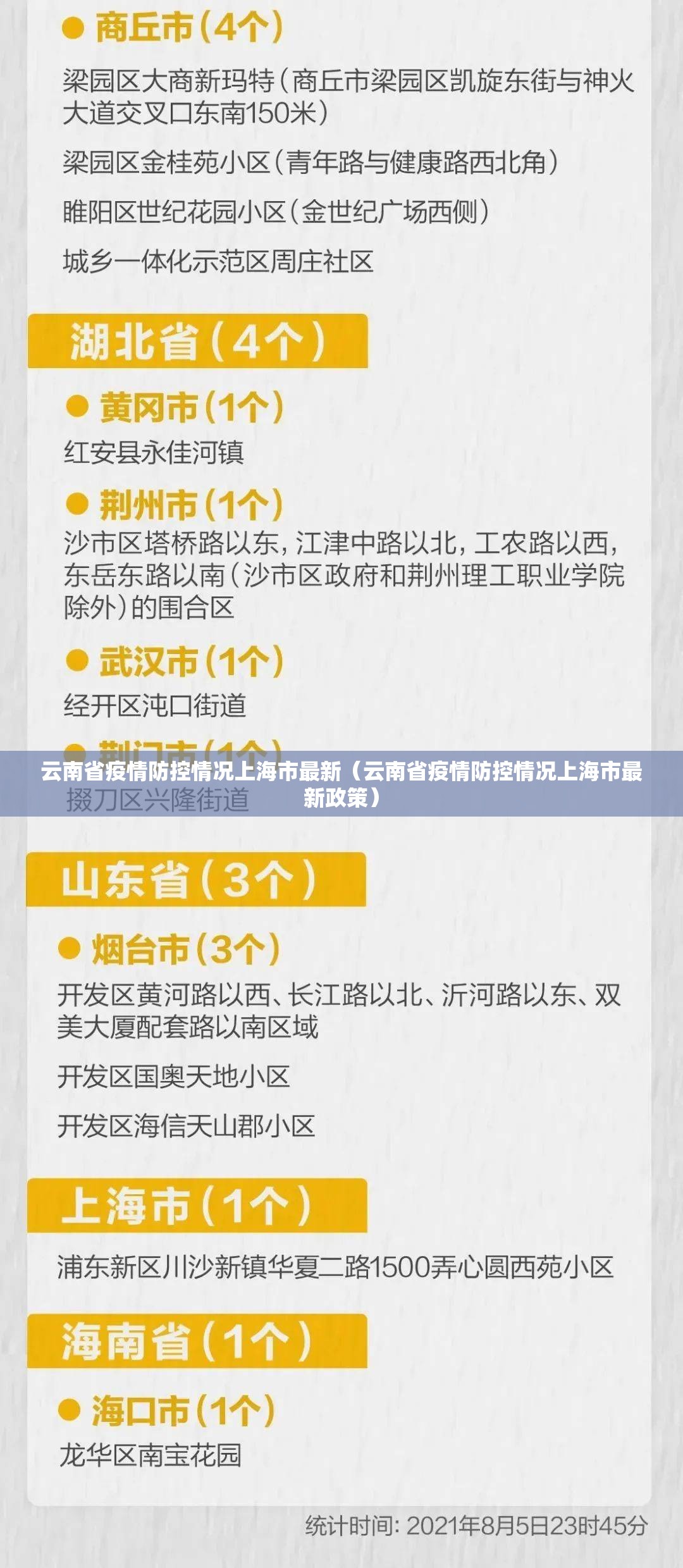 云南省疫情防控情况上海市最新（云南省疫情防控情况上海市最新政策）
