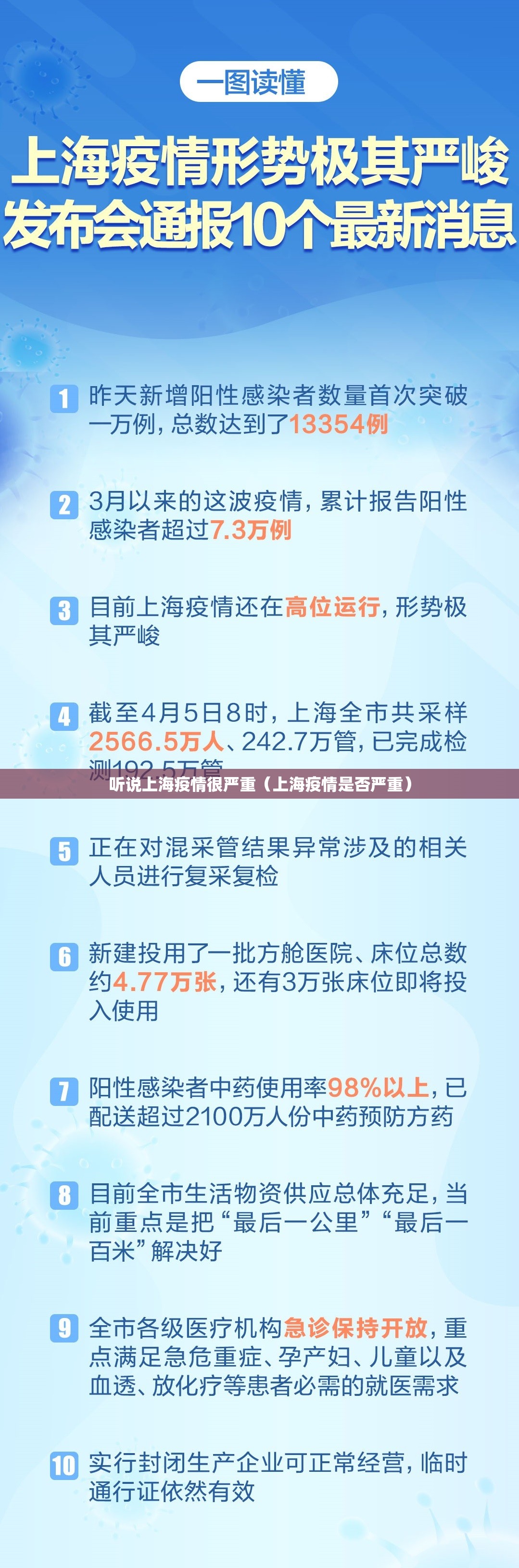 听说上海疫情很严重（上海疫情是否严重）