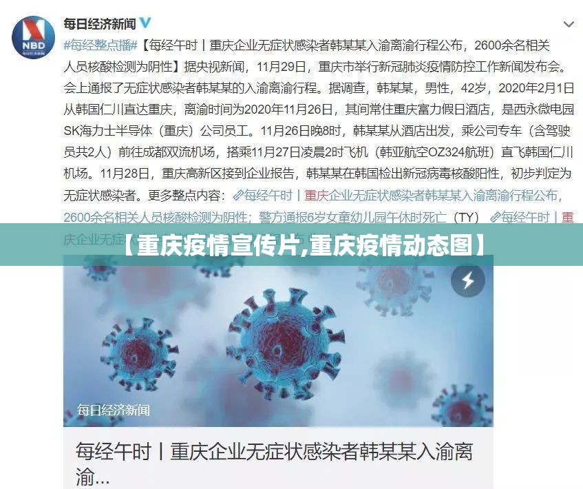 【重庆疫情宣传片,重庆疫情动态图】