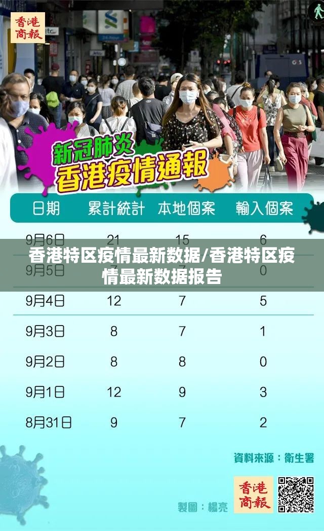 香港特区疫情最新数据/香港特区疫情最新数据报告