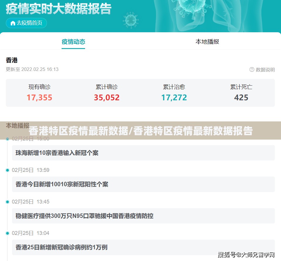 香港特区疫情最新数据/香港特区疫情最新数据报告