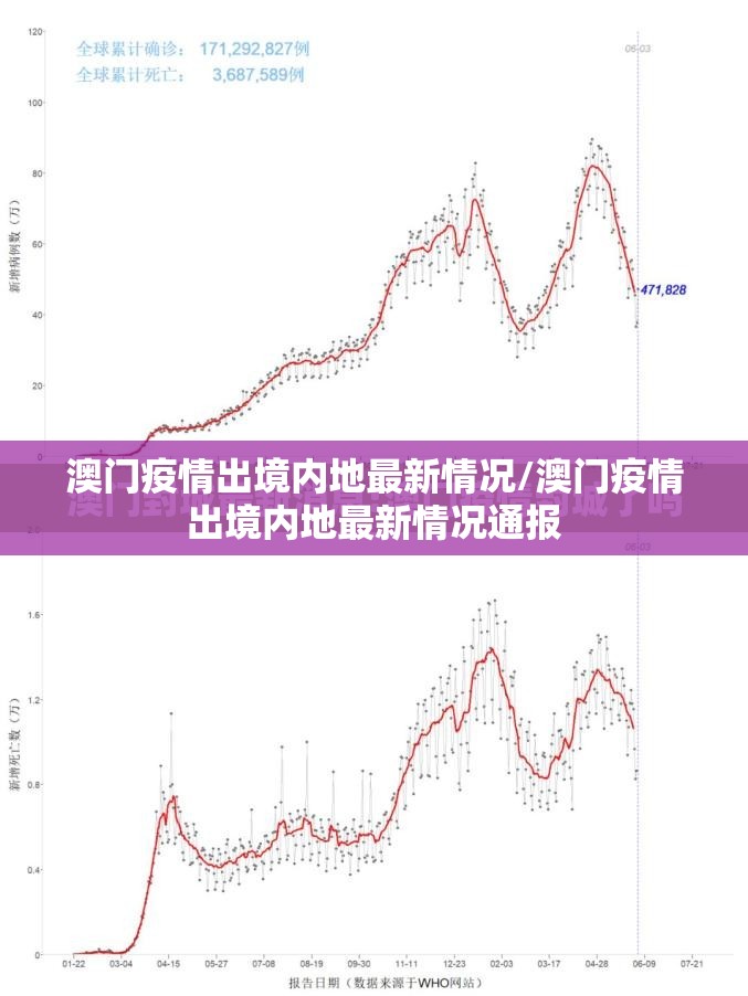 澳门疫情出境内地最新情况/澳门疫情出境内地最新情况通报