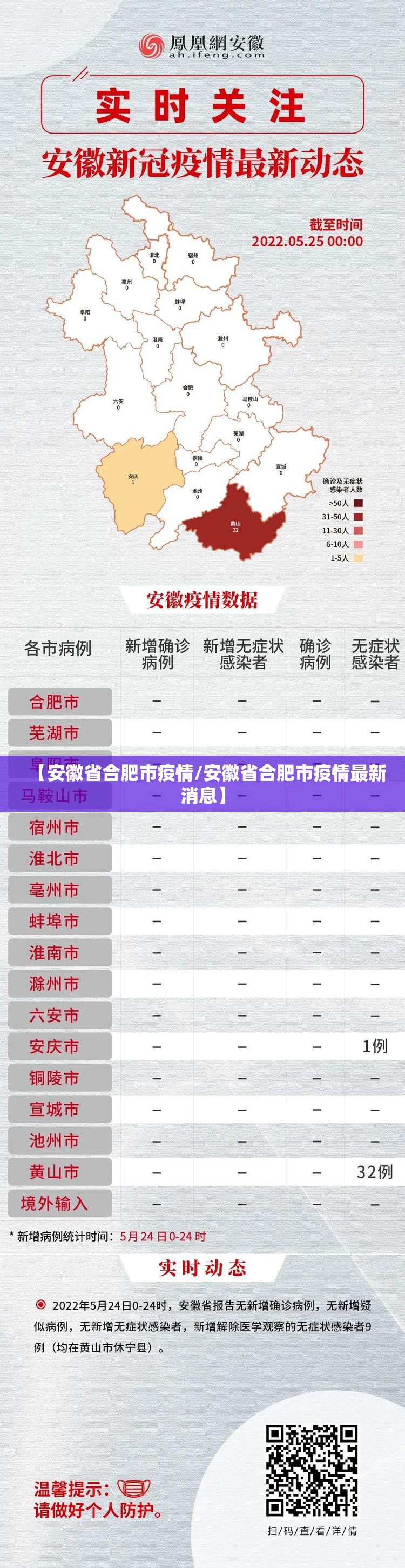【安徽省合肥市疫情/安徽省合肥市疫情最新消息】