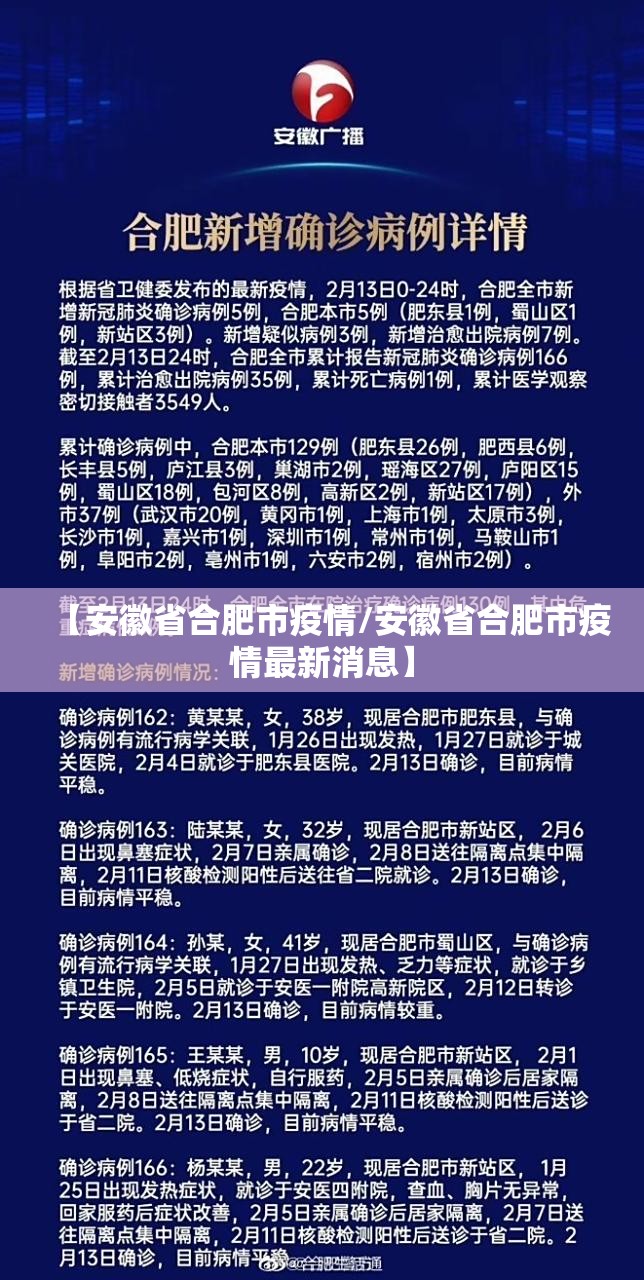 【安徽省合肥市疫情/安徽省合肥市疫情最新消息】