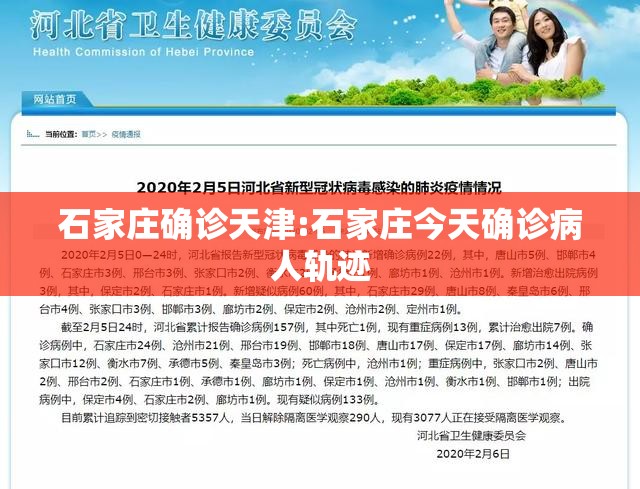 石家庄确诊天津:石家庄今天确诊病人轨迹
