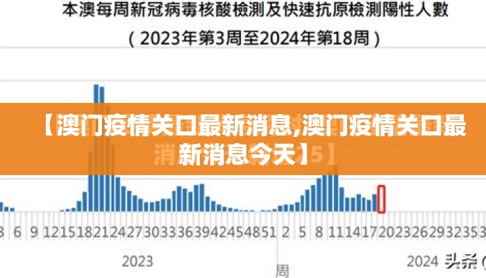 【澳门疫情关口最新消息,澳门疫情关口最新消息今天】