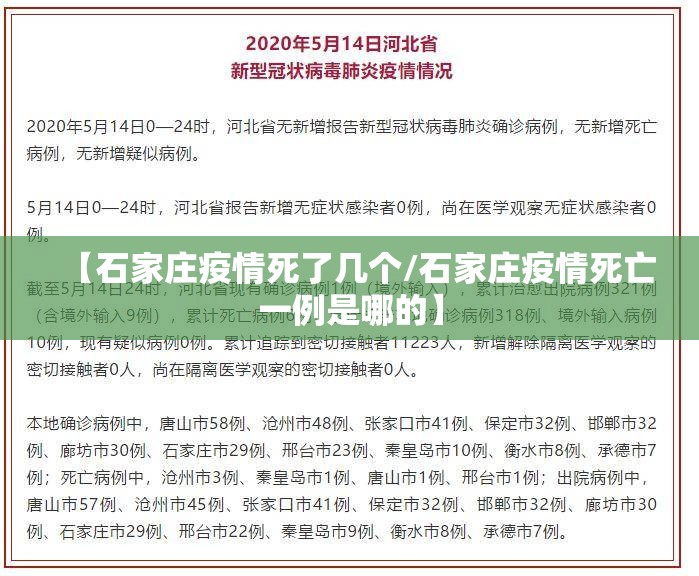 【石家庄疫情死了几个/石家庄疫情死亡一例是哪的】