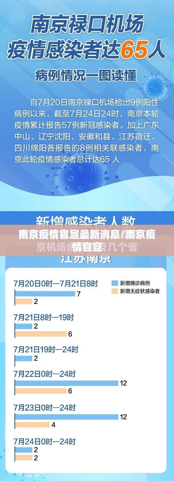 【济南绿码在哪里申请,济南绿码变黄码】