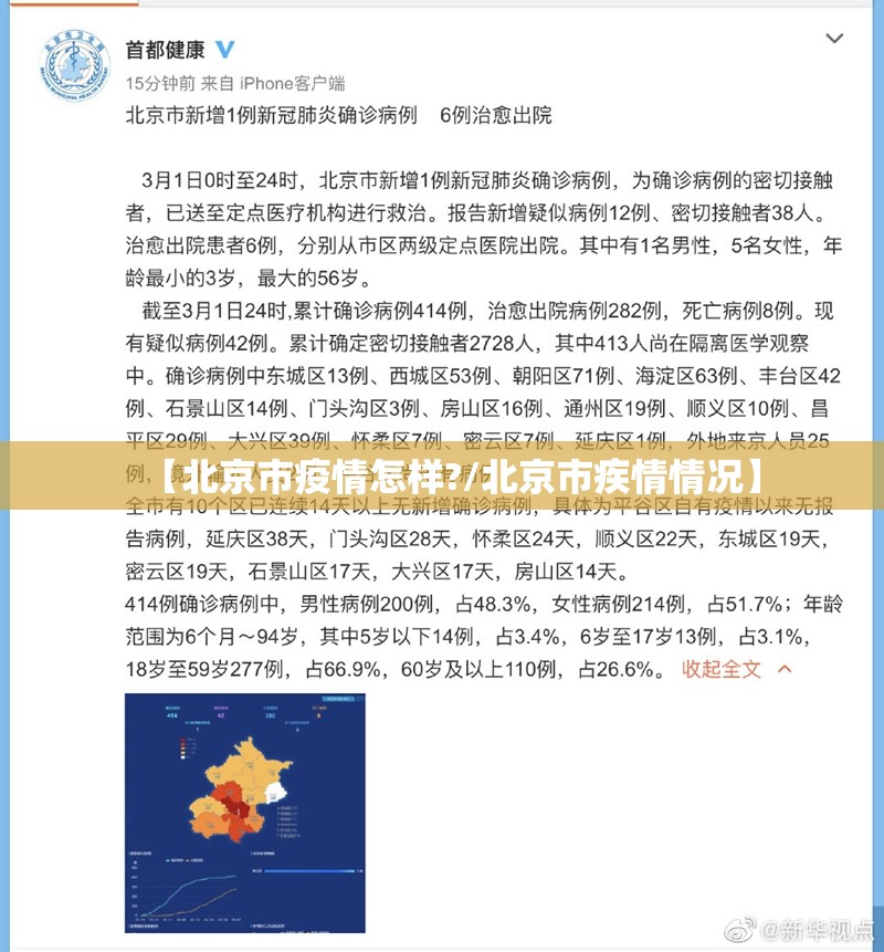 【北京市疫情怎样?/北京市疾情情况】