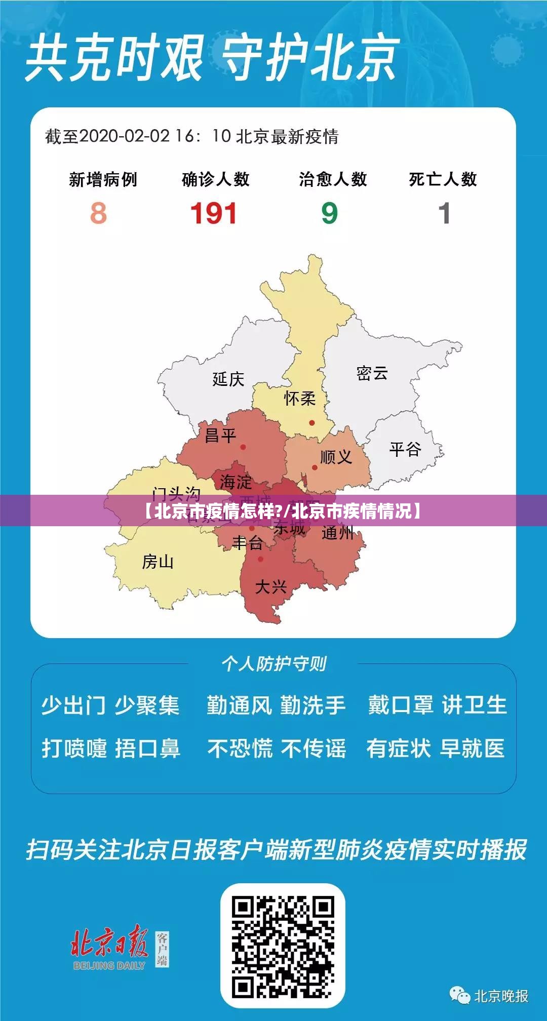 【北京市疫情怎样?/北京市疾情情况】