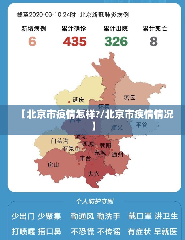 【北京市疫情怎样?/北京市疾情情况】