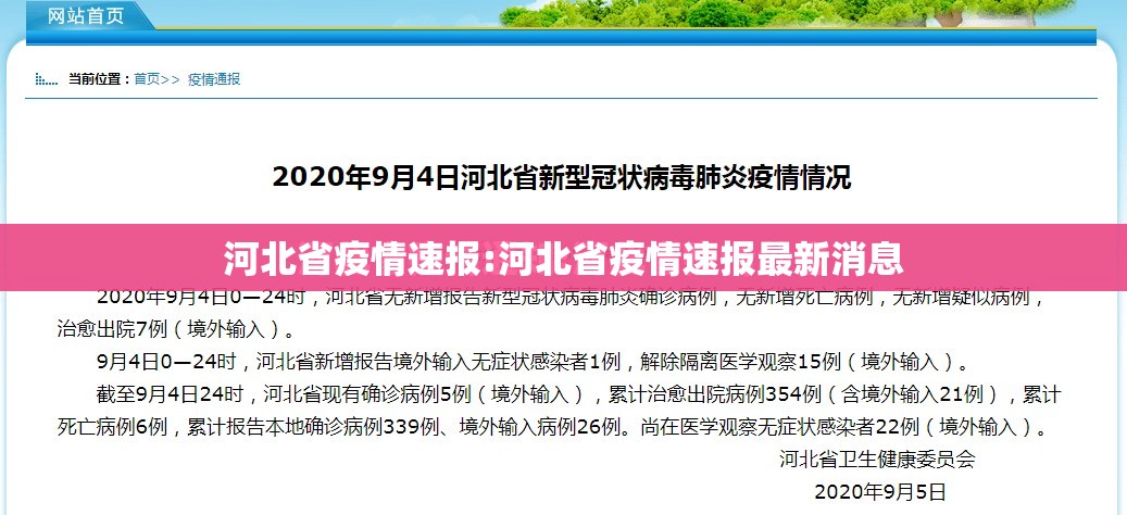 河北省疫情速报:河北省疫情速报最新消息
