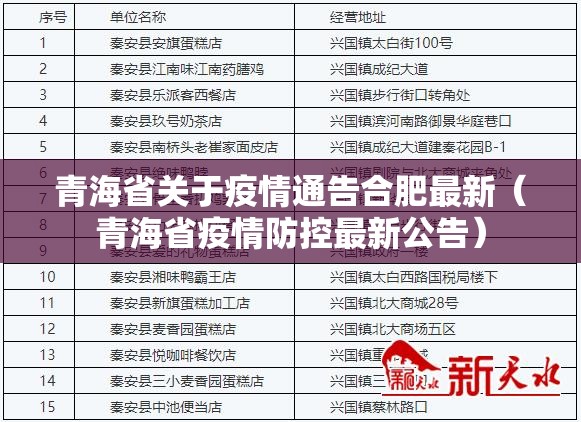 青海省关于疫情通告合肥最新（青海省疫情防控最新公告）