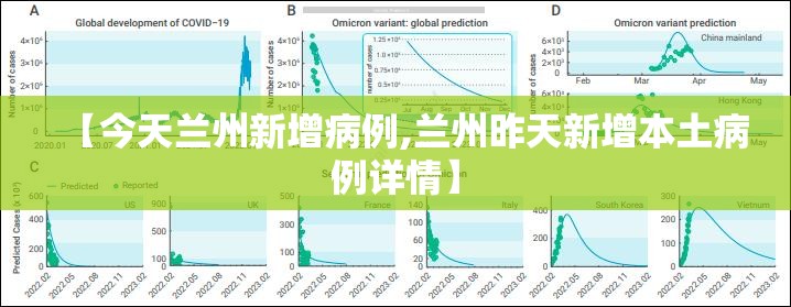 【今天兰州新增病例,兰州昨天新增本土病例详情】