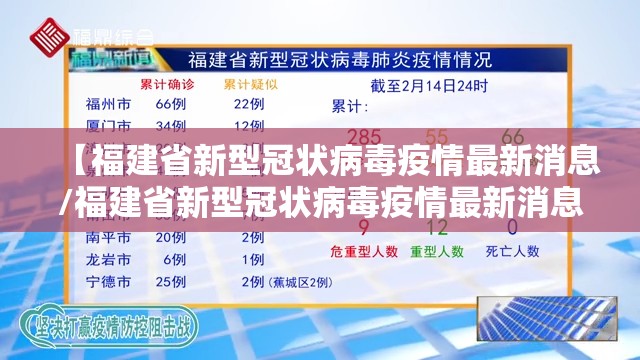 【福建省新型冠状病毒疫情最新消息/福建省新型冠状病毒疫情最新消息数据】