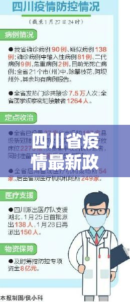 四川省疫情最新政策台北新闻/四川省疫情政策文件