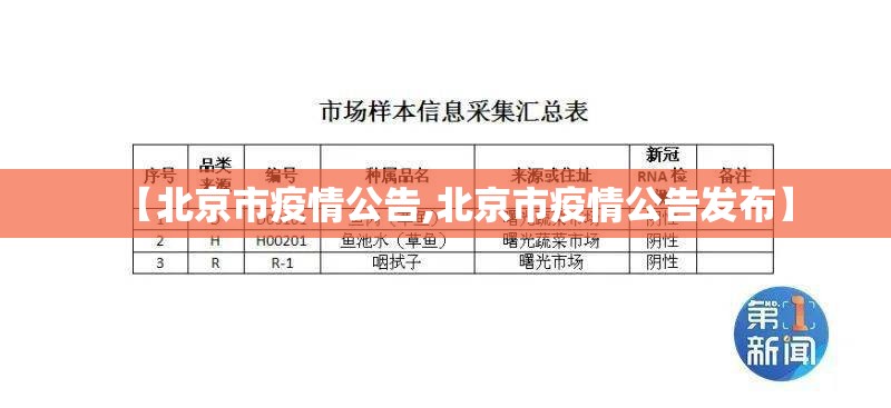 【北京市疫情公告,北京市疫情公告发布】