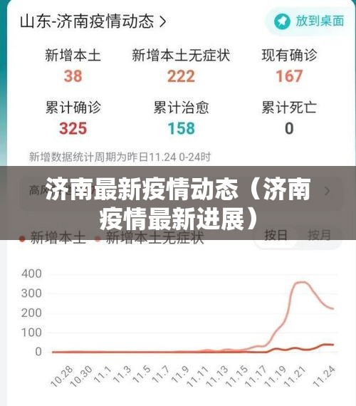 济南最新疫情动态（济南疫情最新进展）