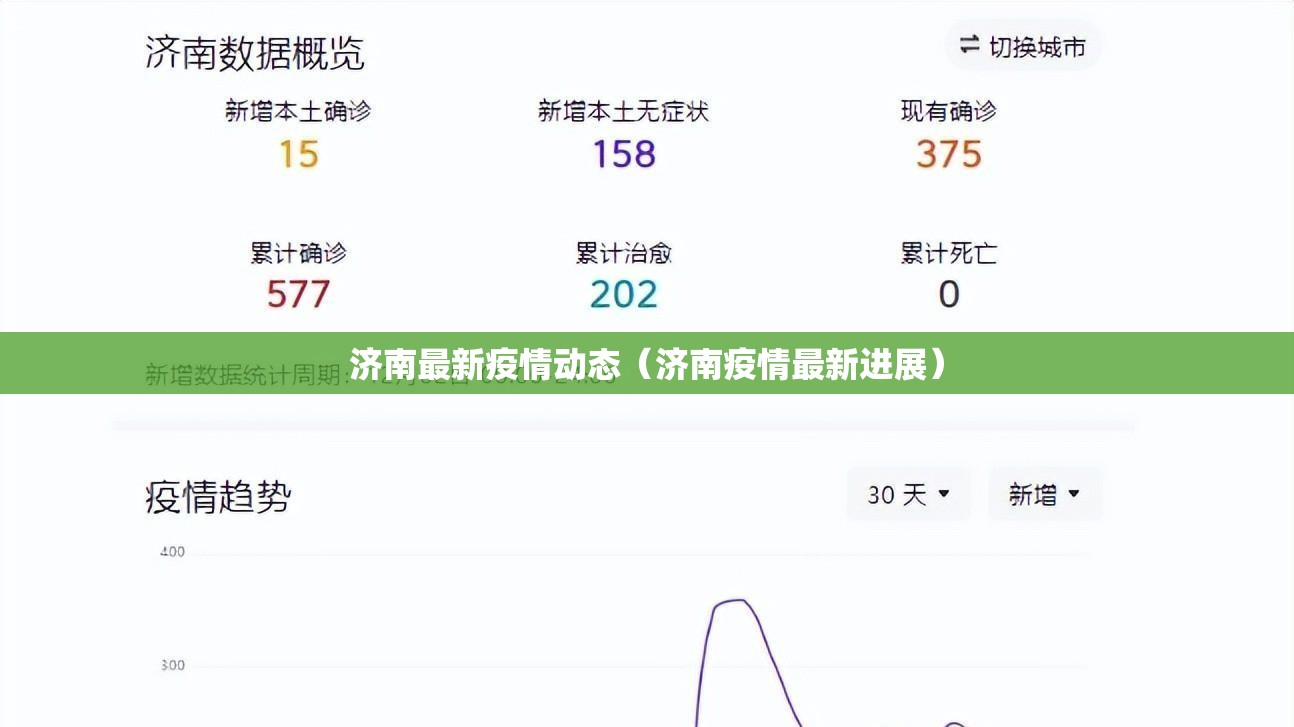 济南最新疫情动态（济南疫情最新进展）