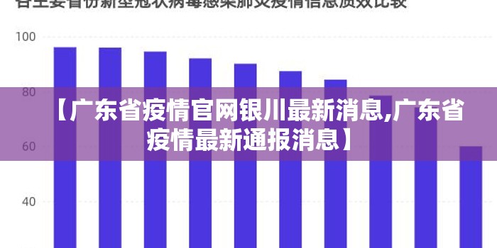 【广东省疫情官网银川最新消息,广东省疫情最新通报消息】
