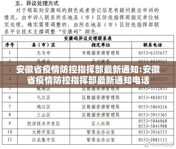 安徽省疫情防控指挥部最新通知:安徽省疫情防控指挥部最新通知电话