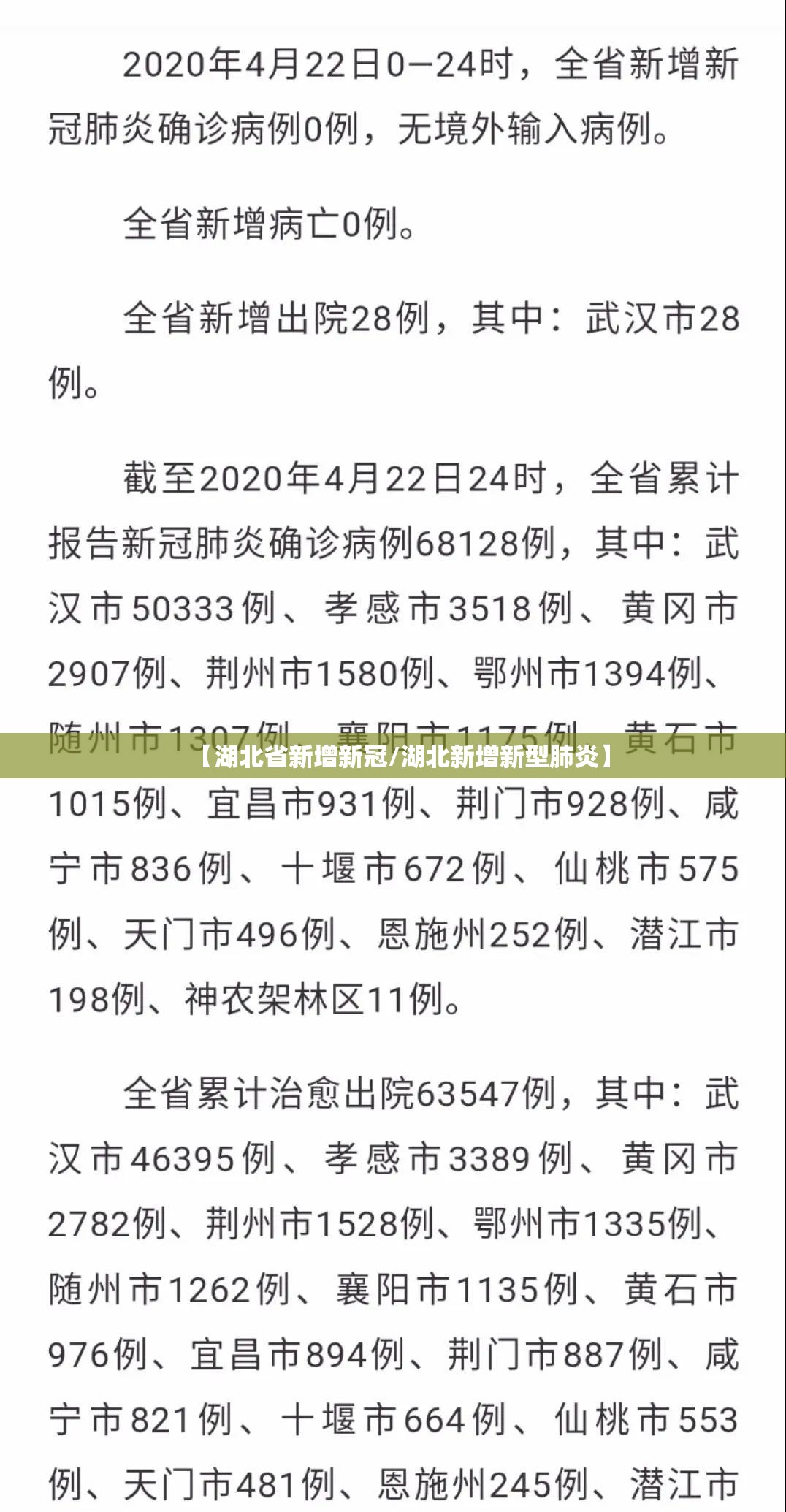 【湖北省新增新冠/湖北新增新型肺炎】