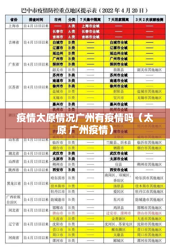 疫情太原情况广州有疫情吗（太原 广州疫情）