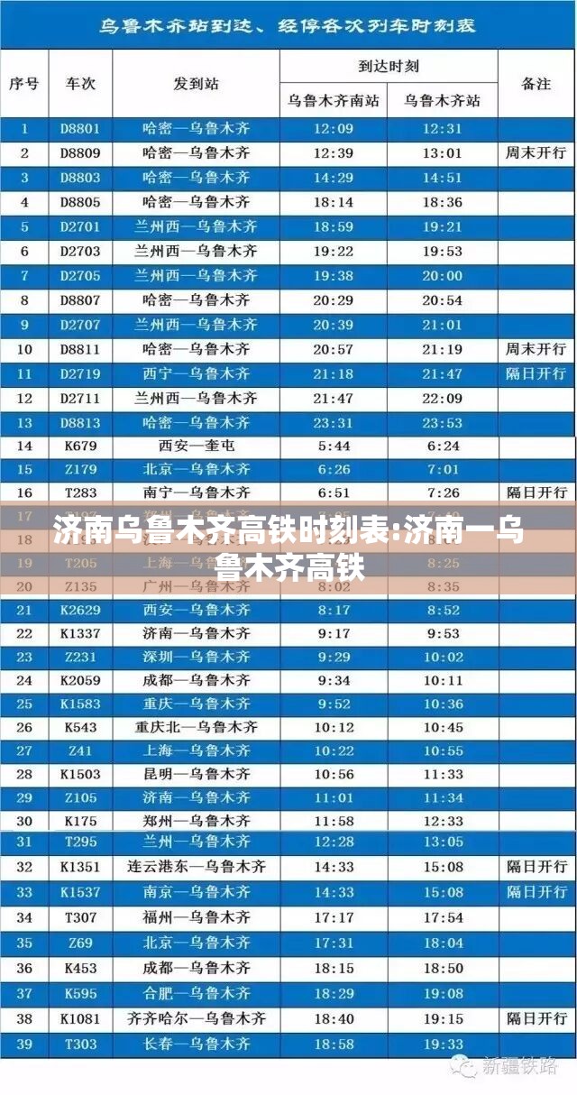 济南乌鲁木齐高铁时刻表:济南一乌鲁木齐高铁
