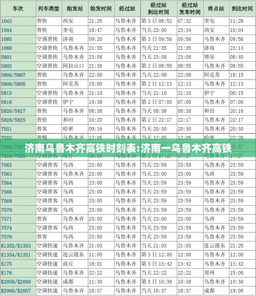 济南乌鲁木齐高铁时刻表:济南一乌鲁木齐高铁