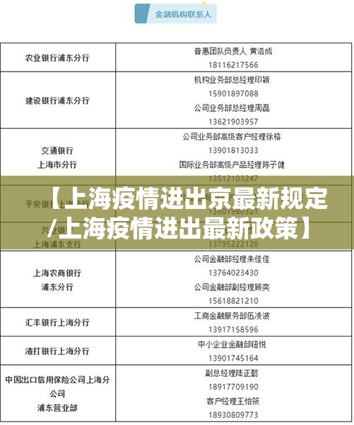 【上海疫情进出京最新规定/上海疫情进出最新政策】