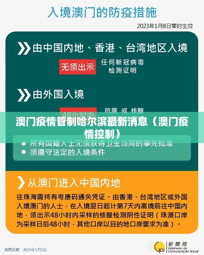 澳门疫情管制哈尔滨最新消息（澳门疫情控制）