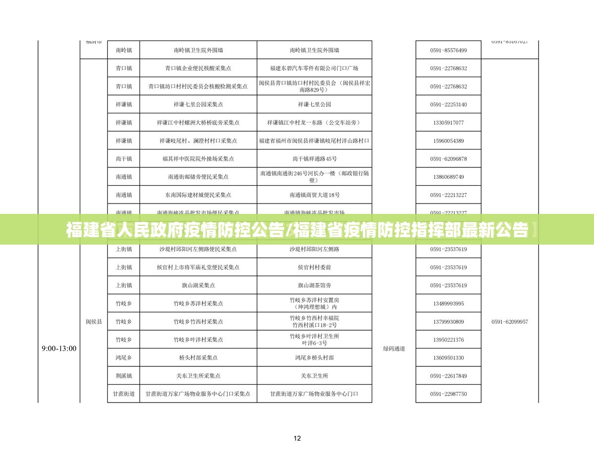 福建省人民政府疫情防控公告/福建省疫情防控指挥部最新公告