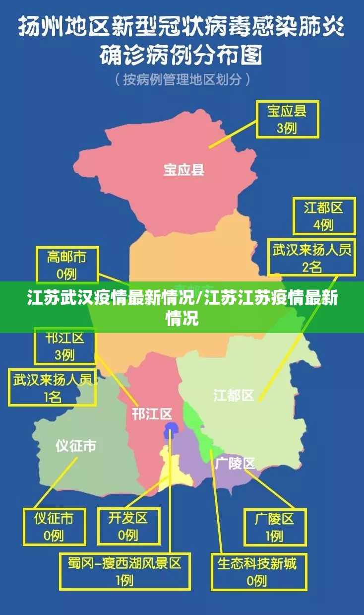 江苏武汉疫情最新情况/江苏江苏疫情最新情况