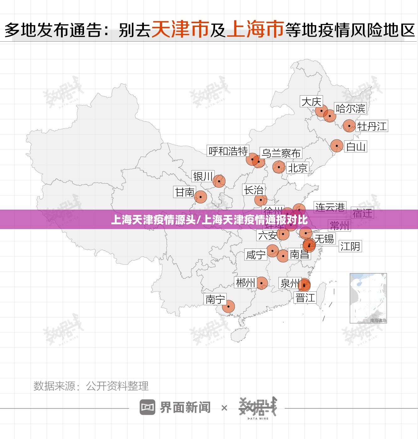上海天津疫情源头/上海天津疫情通报对比