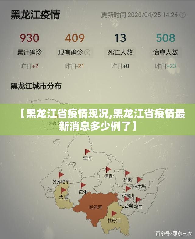 【黑龙江省疫情现况,黑龙江省疫情最新消息多少例了】
