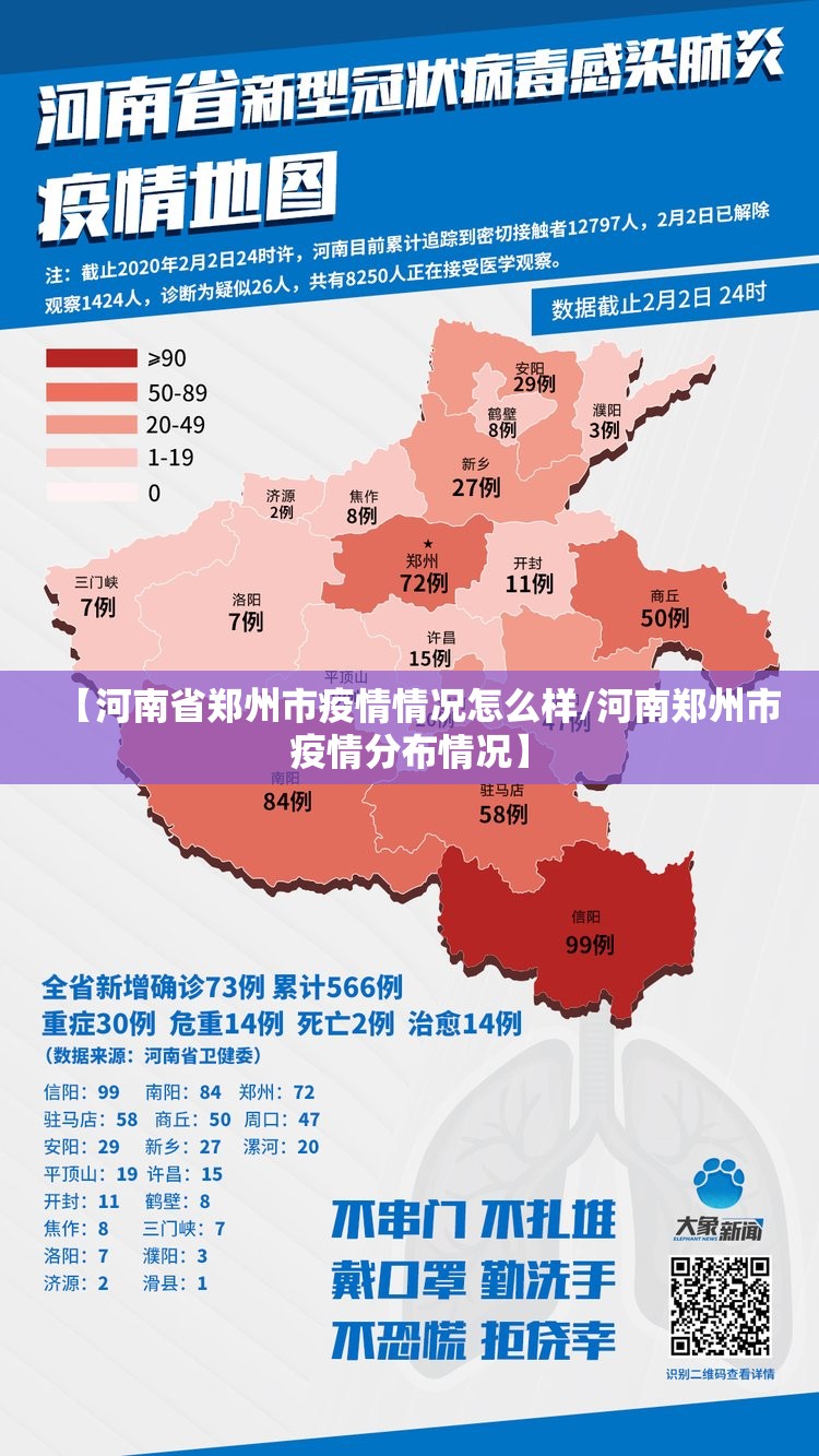 【河南省郑州市疫情情况怎么样/河南郑州市疫情分布情况】