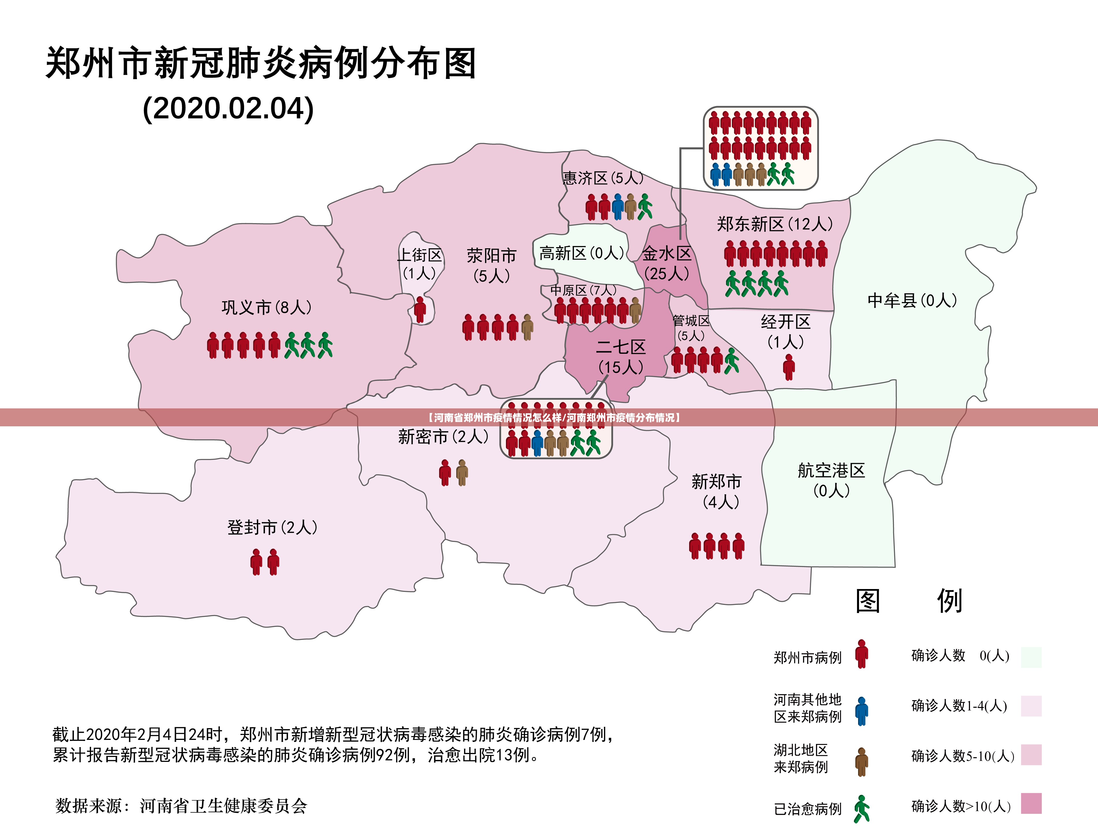 【河南省郑州市疫情情况怎么样/河南郑州市疫情分布情况】