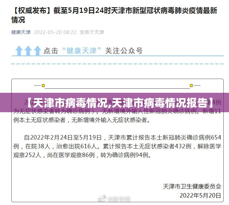 【天津市病毒情况,天津市病毒情况报告】