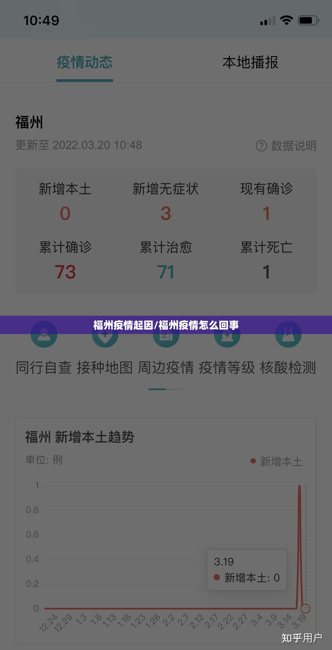 福州疫情起因/福州疫情怎么回事