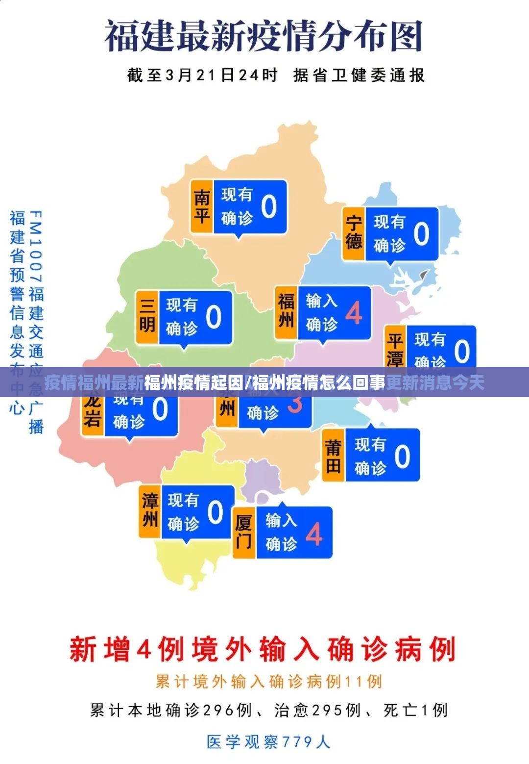 福州疫情起因/福州疫情怎么回事