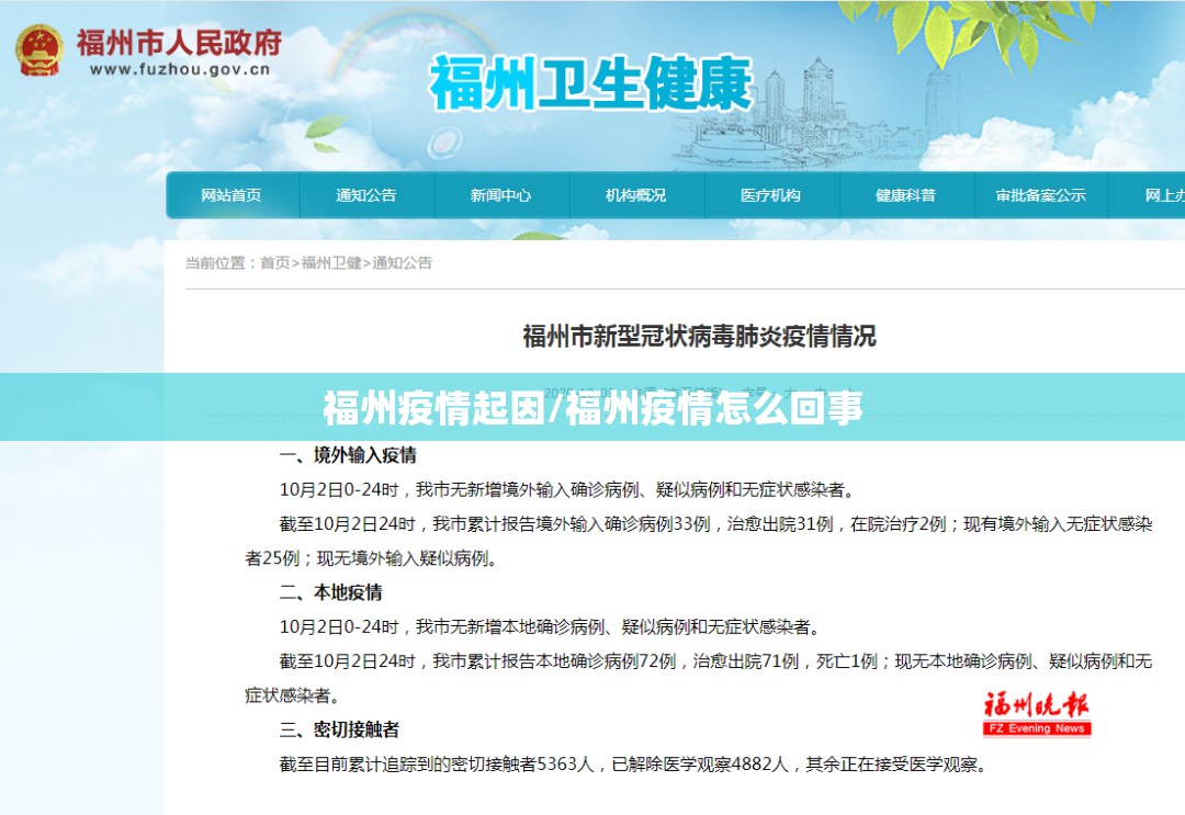福州疫情起因/福州疫情怎么回事