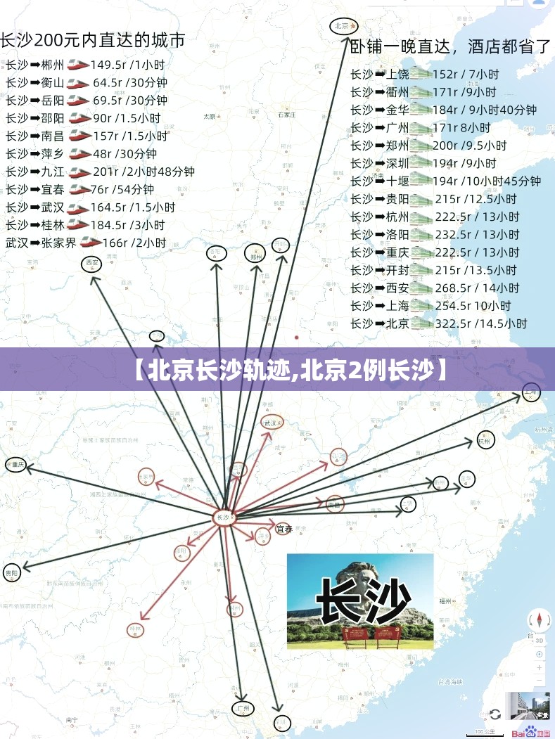 【北京长沙轨迹,北京2例长沙】