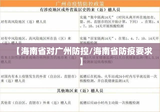 【海南省对广州防控/海南省防疫要求】