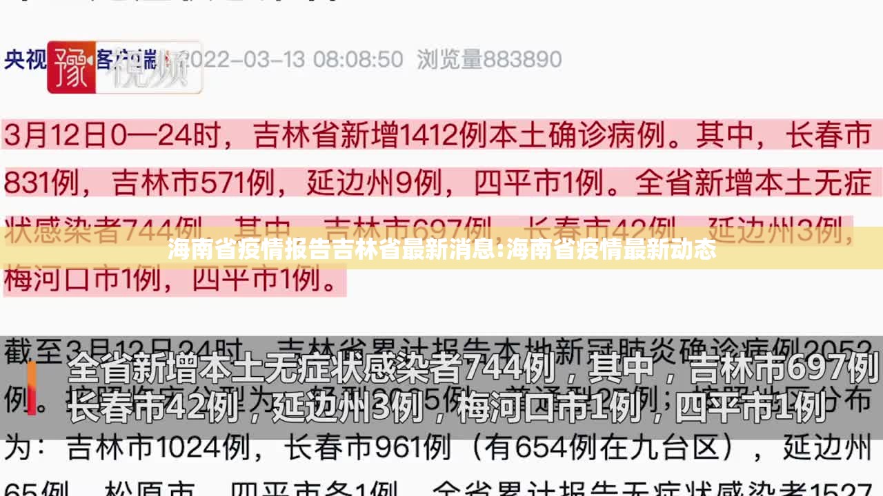 海南省疫情报告吉林省最新消息:海南省疫情最新动态