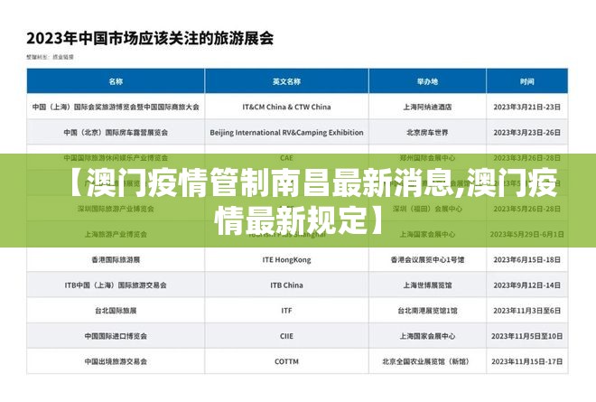 【澳门疫情管制南昌最新消息,澳门疫情最新规定】